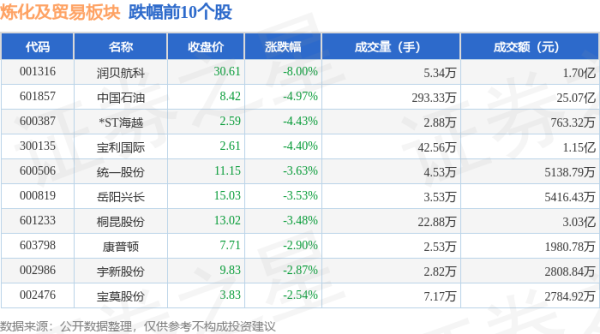 欧宝体育联赛评级巴萨球星佩德里第一时代奉上劝慰：💔你是冠军欧洲投注网体育信息